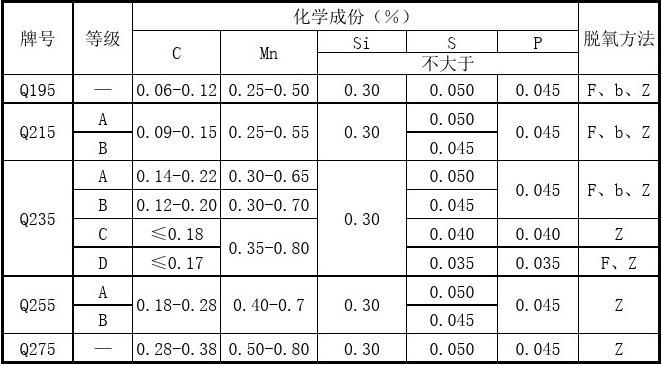 埃夫特:预计2024年全年亏损1.60亿至1.10亿