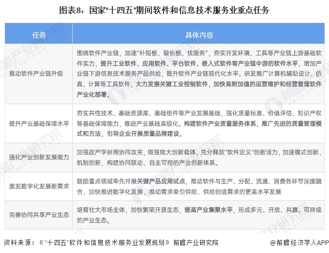 重磅！2024年中国及31省市丙烯酸行业政策汇总及解读（全） 政策推进行业绿色发展