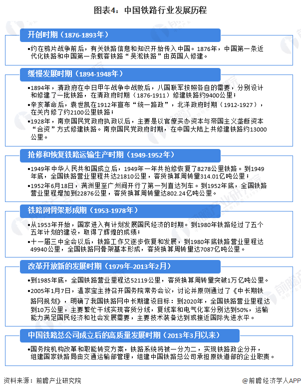 预见2024：《2024年中国咖啡机行业全景图谱》（附市场现状、竞争格局和发展趋势等）