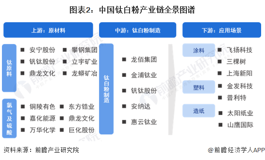 【干货】机器人行业产业链全景梳理及区域热力地图