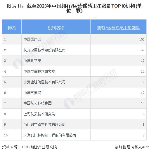 收藏！2024年中国大气污染防治设备企业大数据全景图谱（附企业数量、企业竞争、企业投融资等）