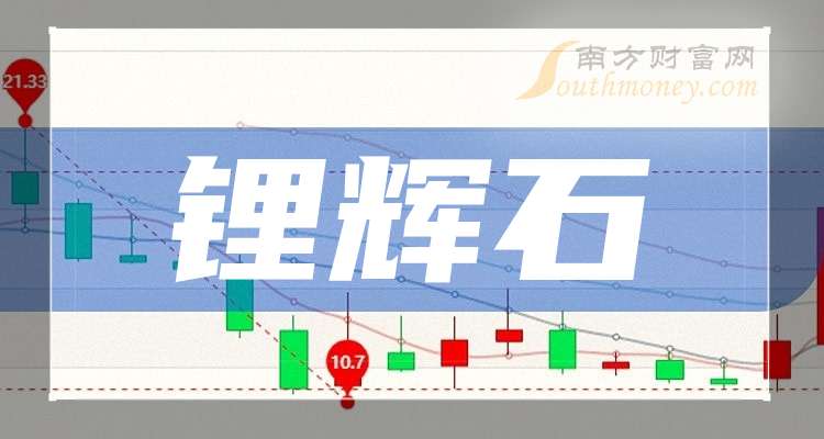 威腾电气:本次限制性股票归属股票的上市流通日期为2025年2月5日