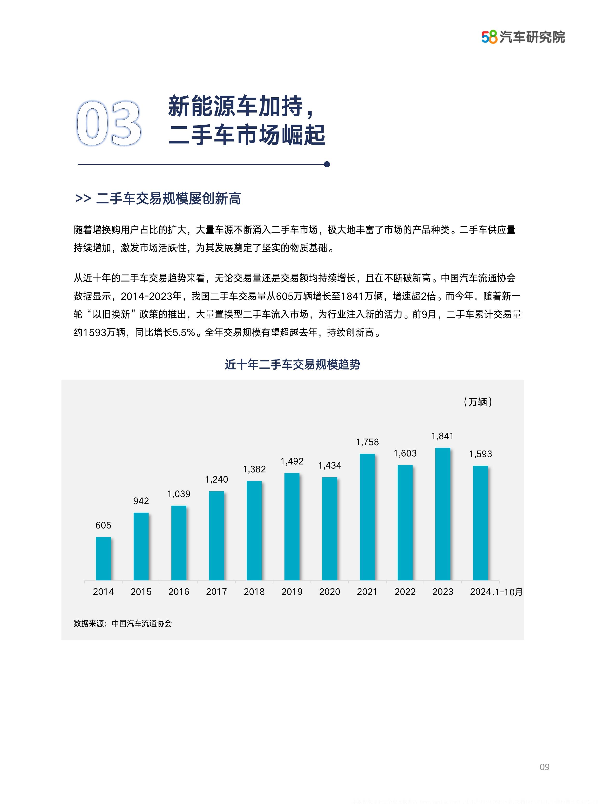【汽车芯片】行业市场规模：2024年中国汽车芯片行业市场规模将达到234亿美元 逻辑芯片占比53%