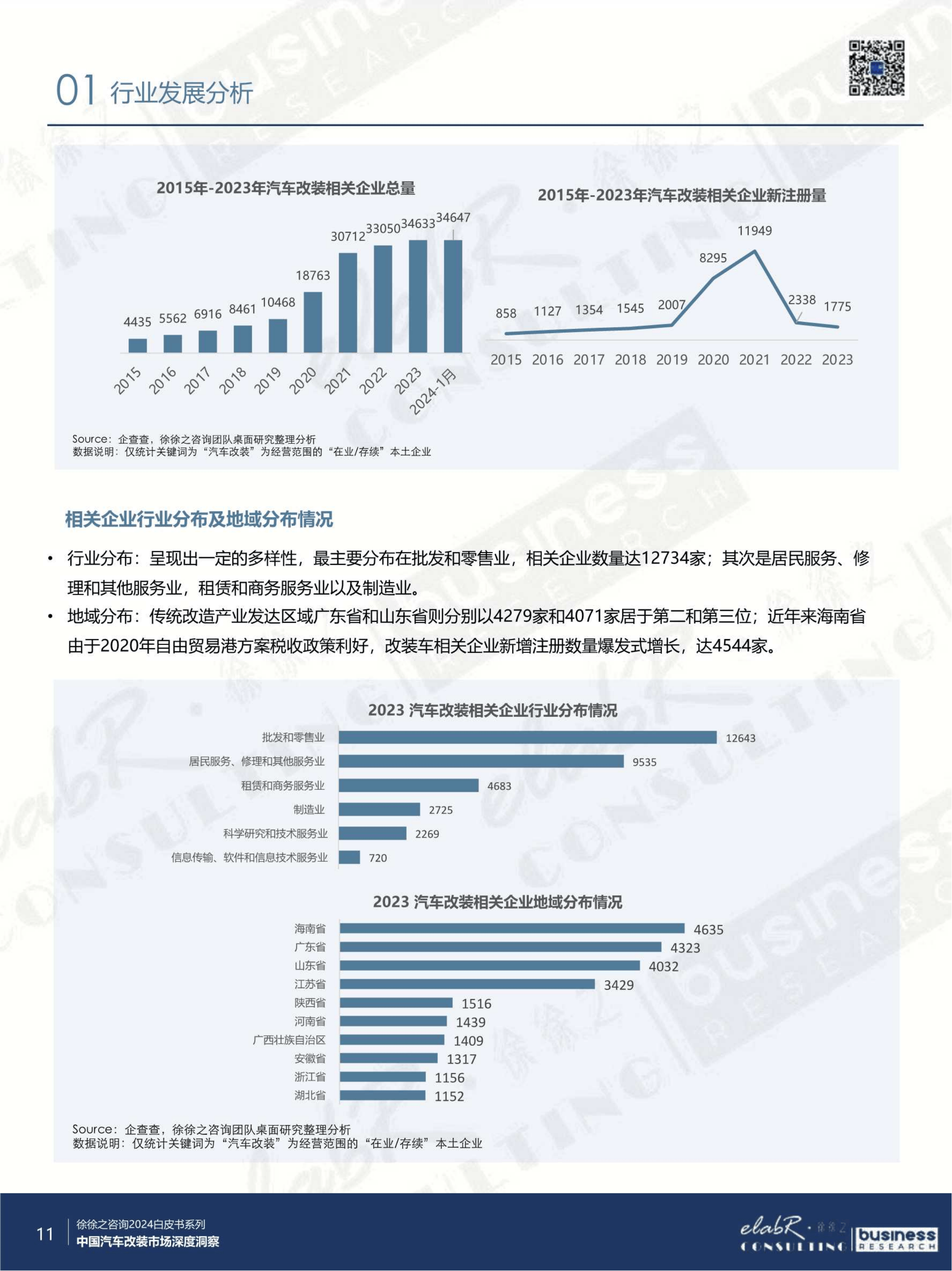 【汽车芯片】行业市场规模：2024年中国汽车芯片行业市场规模将达到234亿美元 逻辑芯片占比53%
