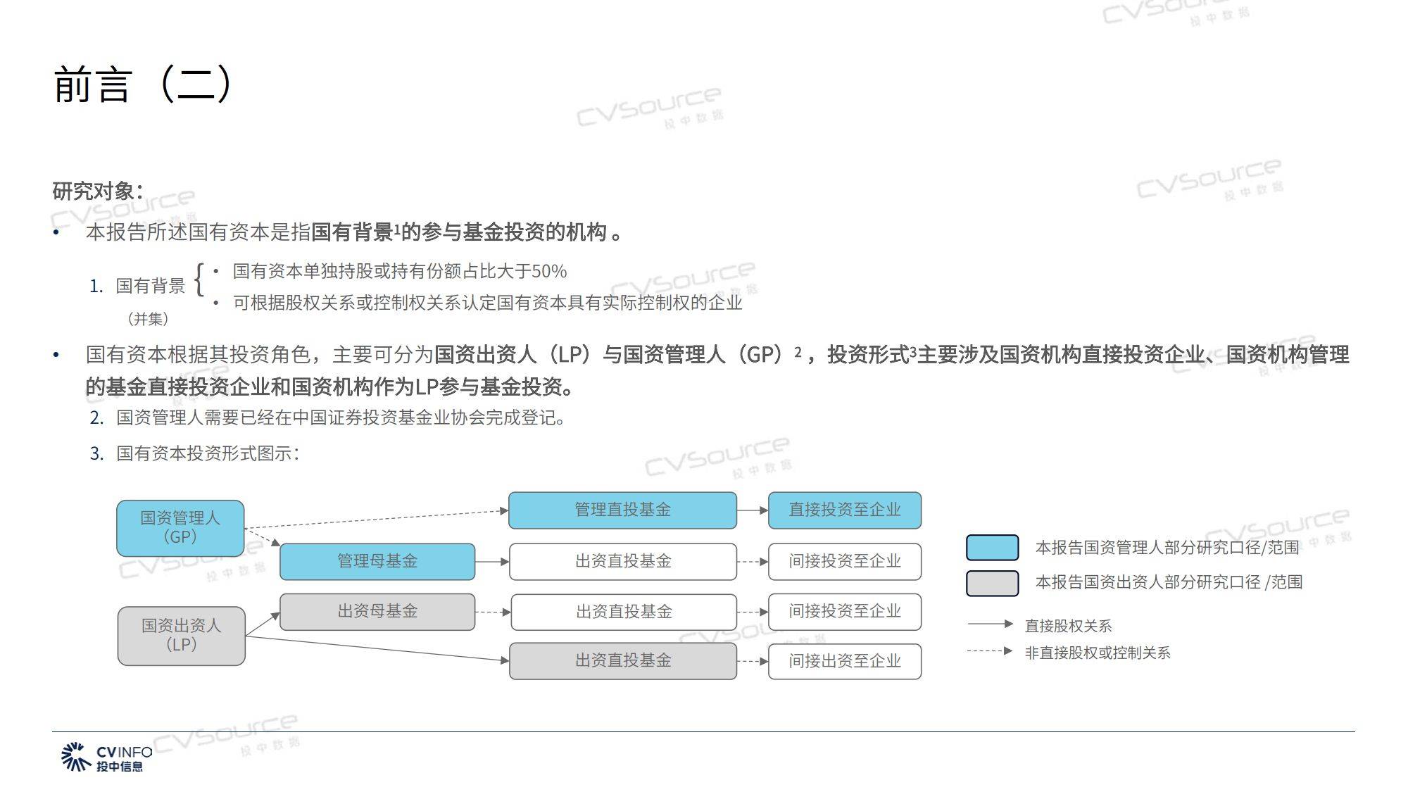 【投资视角】启示2024：中国区块链行业投融资分析（附投融资汇总、兼并重组事件等）
