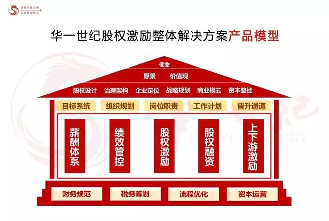 时隔两年4000万股权拍卖终落地 艺龙网进入财信吉祥人寿前十大股东
