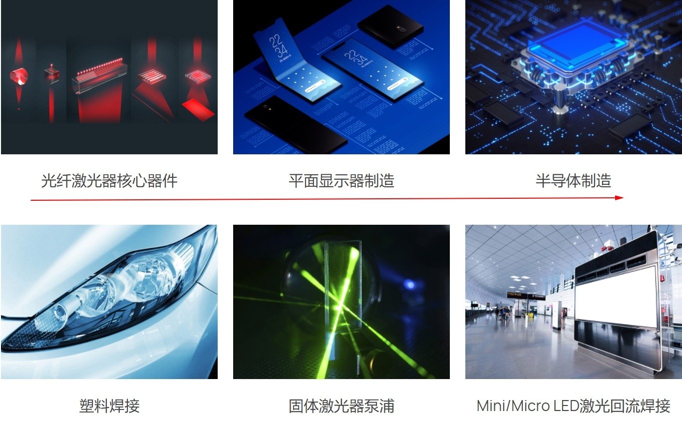 华为押注！东莞独角兽天域半导体冲刺IPO