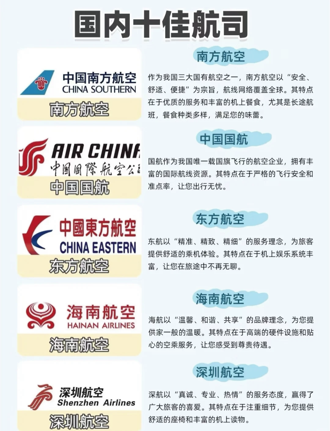 【航空制造】行业市场规模：2024年中国航空制造行业市场规模将超过6000亿元 飞机制造占比超过75%