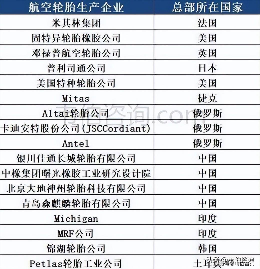 【航空制造】行业市场规模：2024年中国航空制造行业市场规模将超过6000亿元 飞机制造占比超过75%