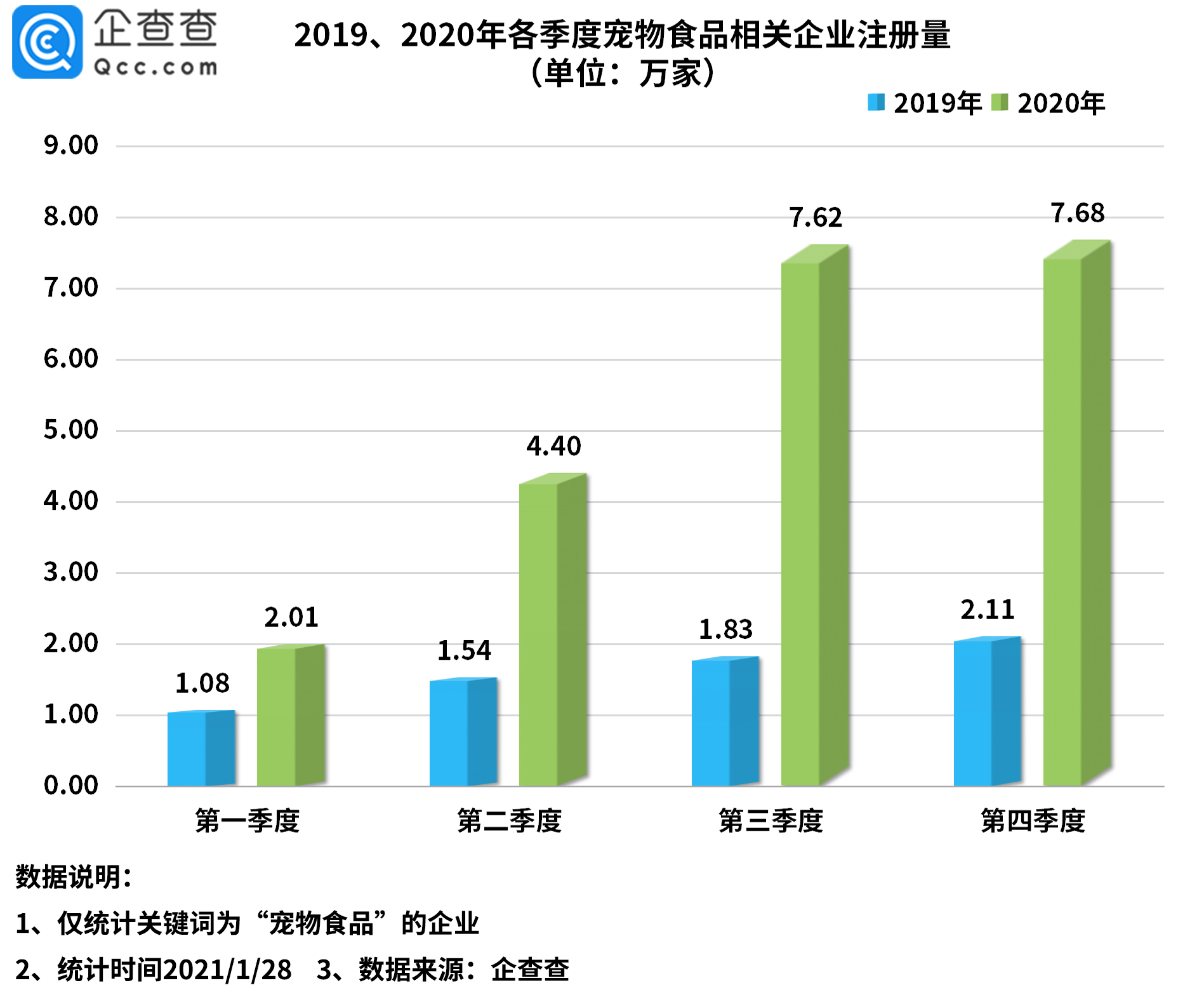 总票房破100亿!企查查:2024年影院企业注册量同比增加38.5%