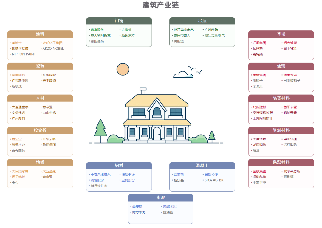 【产业图谱】深度！2025年苏州市“1030”产业体系全景分析（附产业体系、产业政策、产业布局图谱、产业发展现状、产业发展规划）