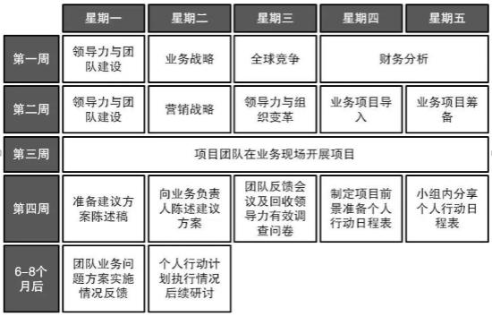 华菱钢铁：公司选拔任用高级管理人员时会综合职业道德、专业能力、经验、领导力以及与企业文化的契合度等方面因素