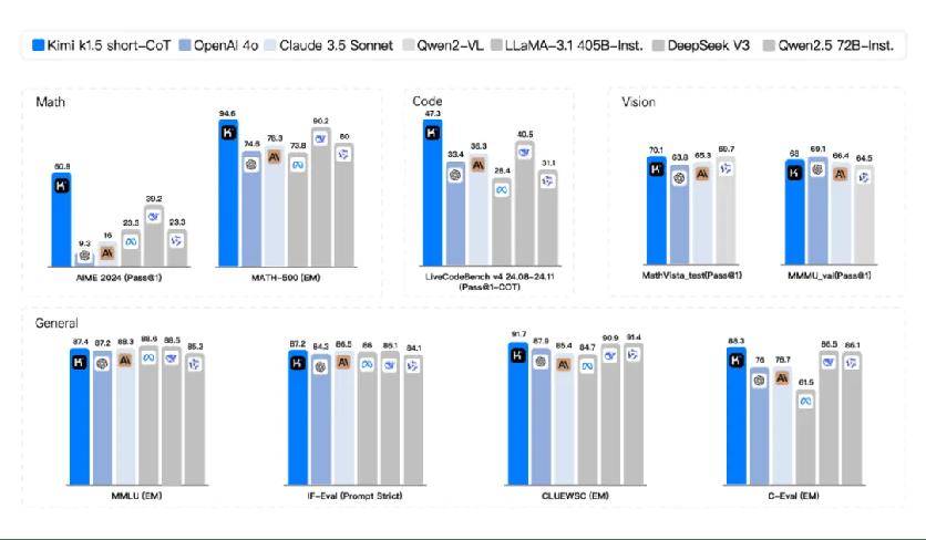 国产大模型DeepSeek爆火,崛起背后大模型专利申请激增