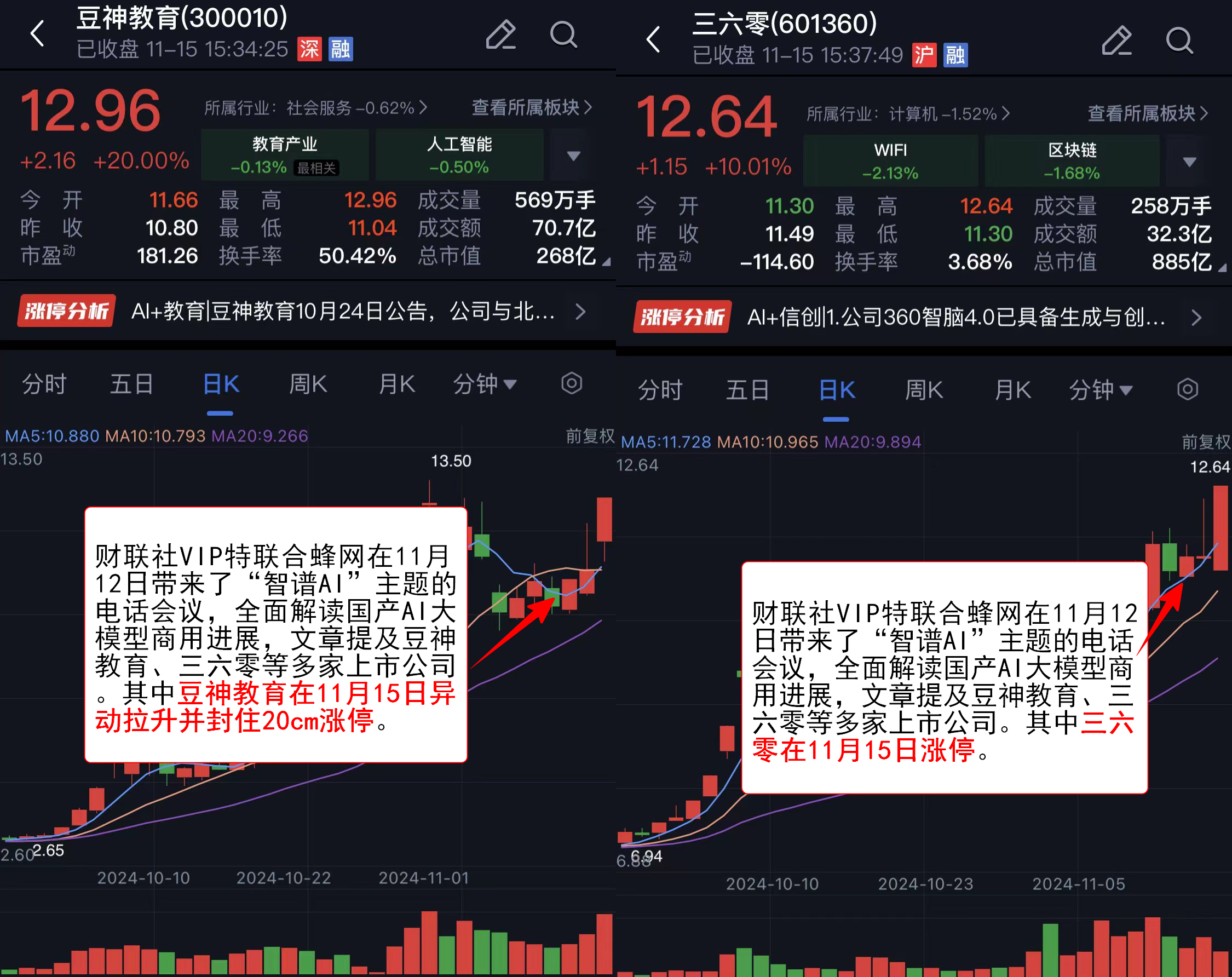 涨停雷达：接入DeepSeek+多模态AI+互联网金融+数字货币 新大陆触及涨停