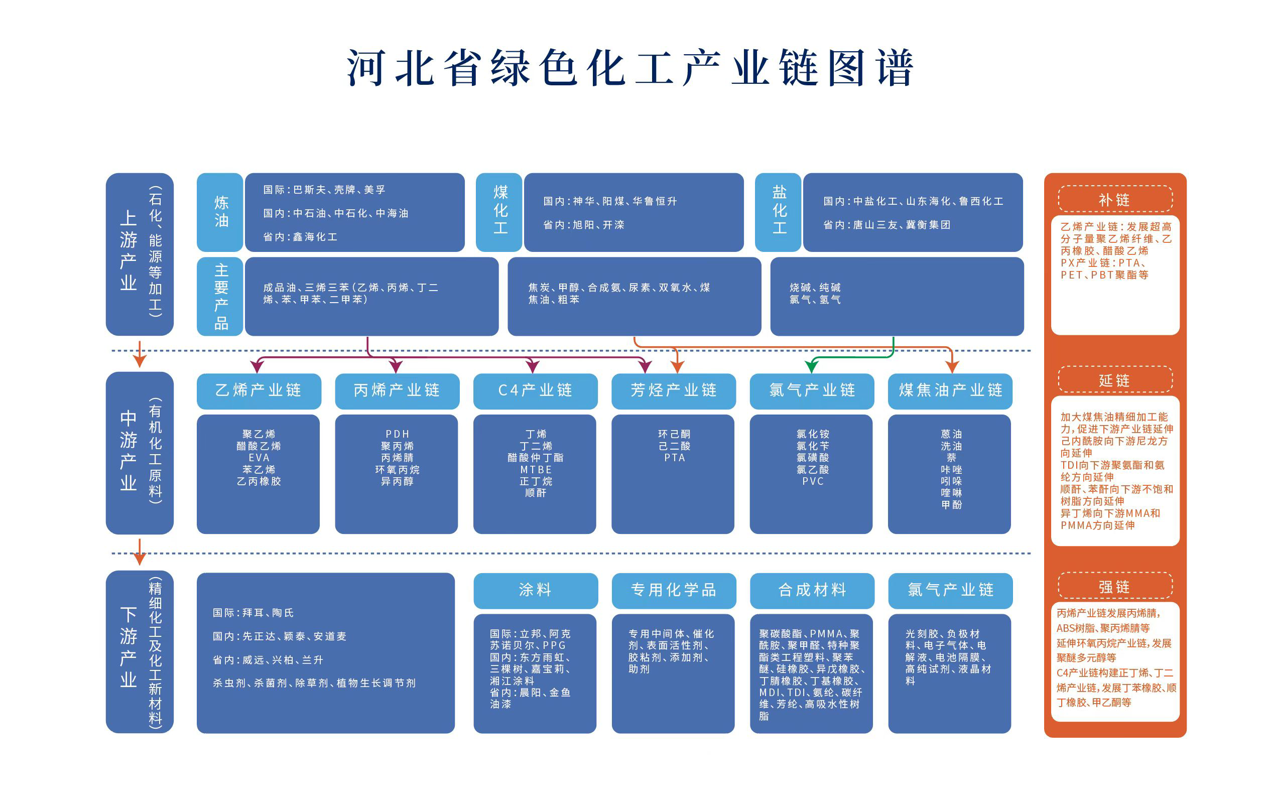 【产业图谱】全面!2025年苏州市主导产业――电子信息产业布局全景图谱(附产业地位、产业政策、产业布局图谱、产业发展现状、产业发展规划)