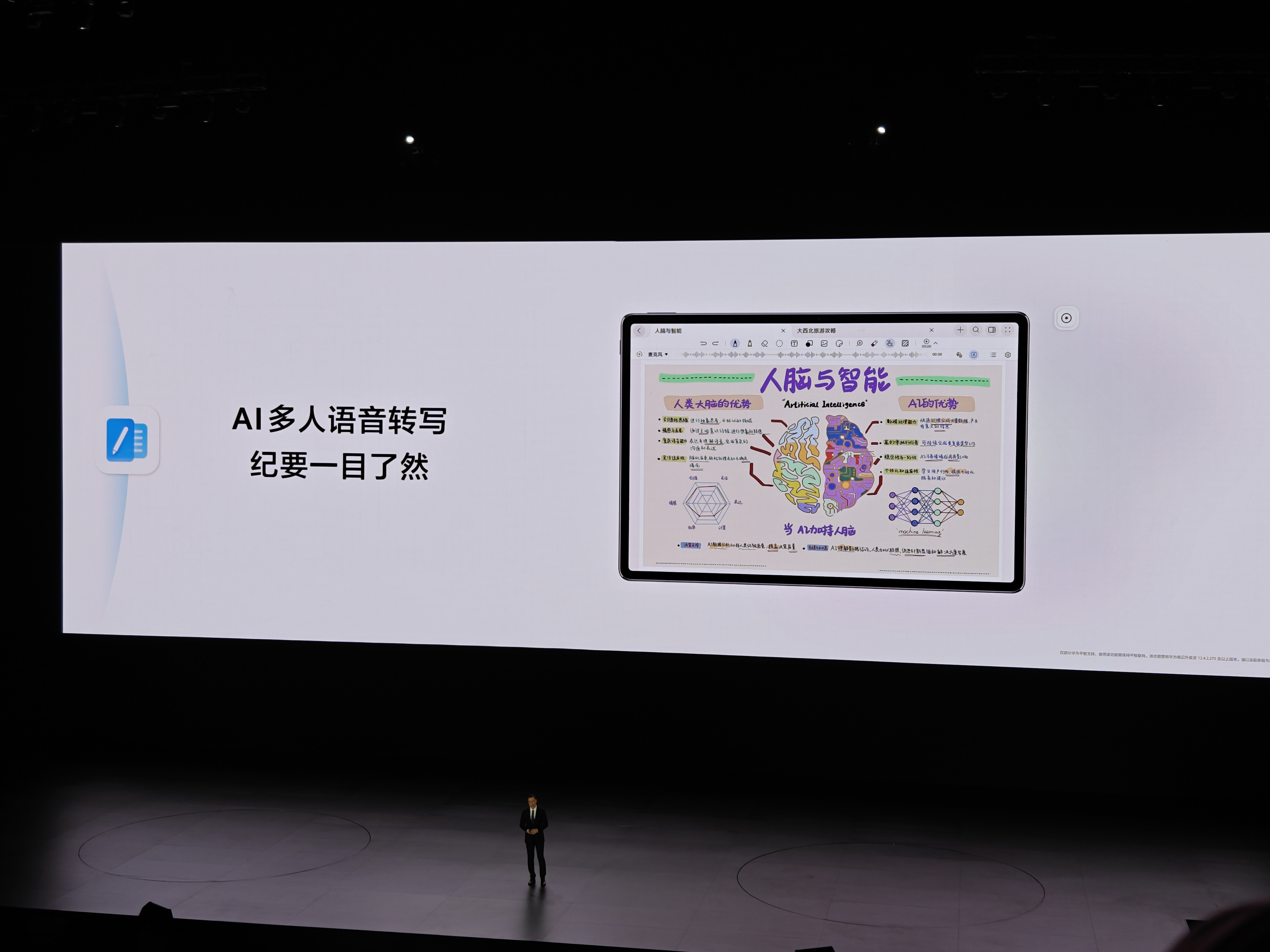 华为公布AI模型处理专利，可用于提升AI模型性能