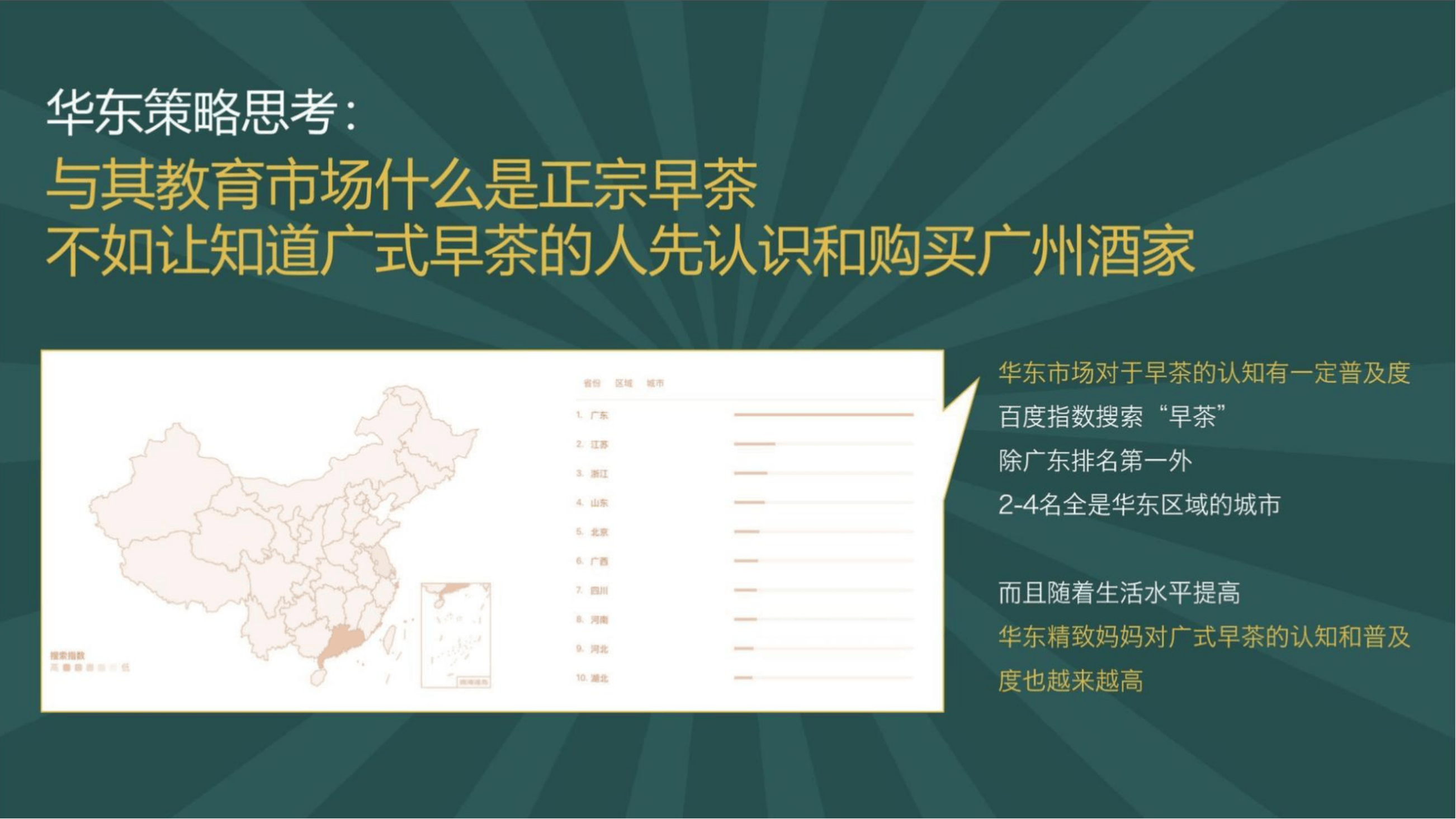 食品饮料行业周报：食品饮料仓位回落，春节白酒平淡大众品较好