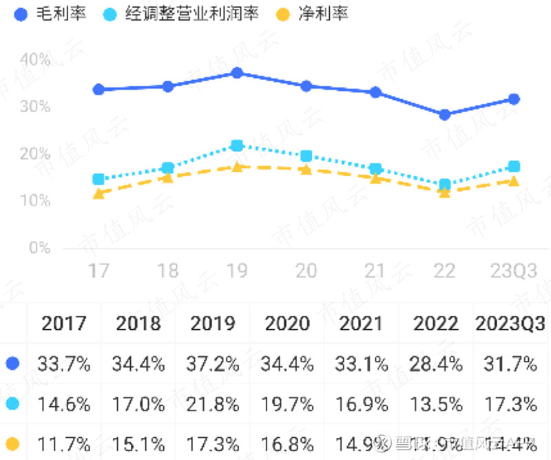 2024年中国咖啡机行业国产替代情况分析：国产替代加速，中低端主导，高端市场逐步突破【组图】