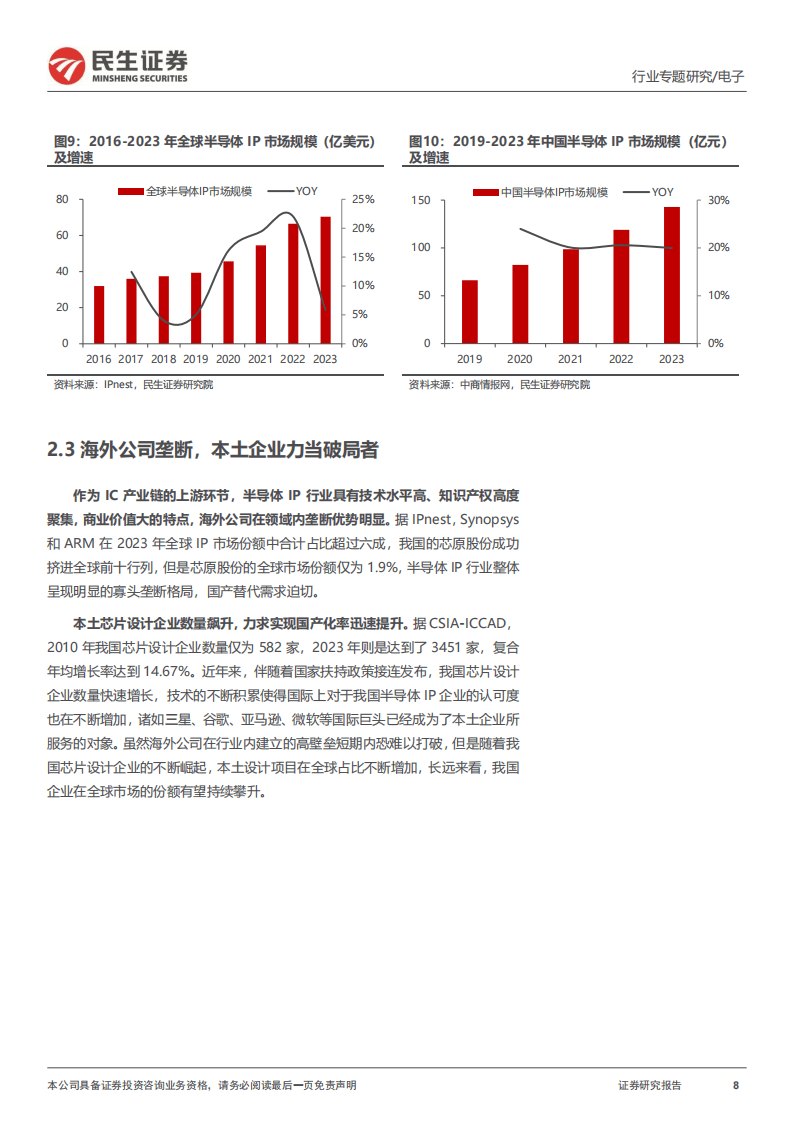 2024年中国咖啡机行业国产替代情况分析：国产替代加速，中低端主导，高端市场逐步突破【组图】