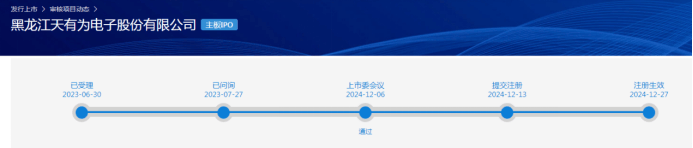 证监会同意天有为上交所主板IPO注册