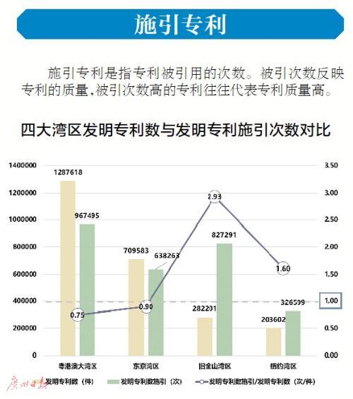 独家！中粮科技V.S.梅花生物玉米深加工技术布局对比（附专利总量对比、合作申请对比、专利布局对比等）