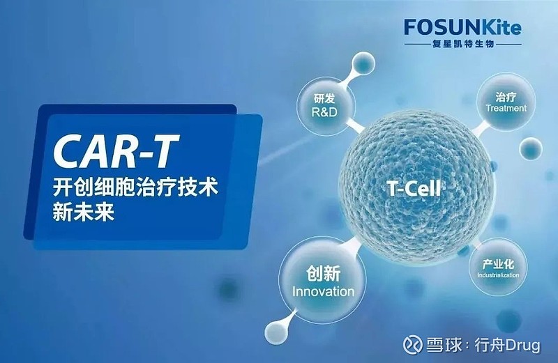 凯因科技：派益生®新增成人慢性乙型肝炎适应症上市许可申请已获国家药监局受理
