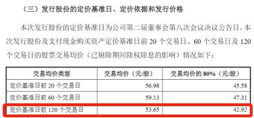 纳睿雷达：2月12日接受机构调研，汇添富基金、平安基金等多家机构参与