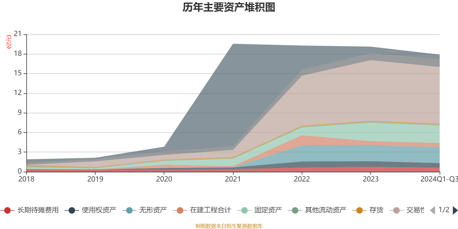 南模生物最新公告：股东海润荣丰拟转让1.50%股份