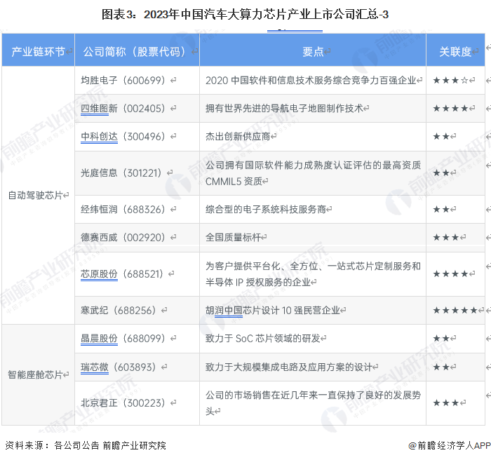 【最全】2024年丙烯酸行业上市公司全方位对比（附业务布局汇总、业绩对比、业务规划等）