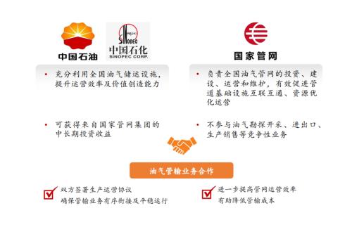 复旦微电：国泰君安证券、长江养老保险等多家机构于2月10日调研我司