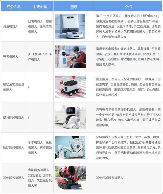 2024年中国机器人行业供给市场分析 供给水平持续增长【组图】