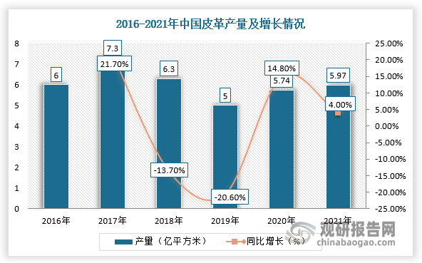 轮胎行业专题报告（2025年1月）：2024美国进口半钢胎数量同比增长5.69%，创下新高