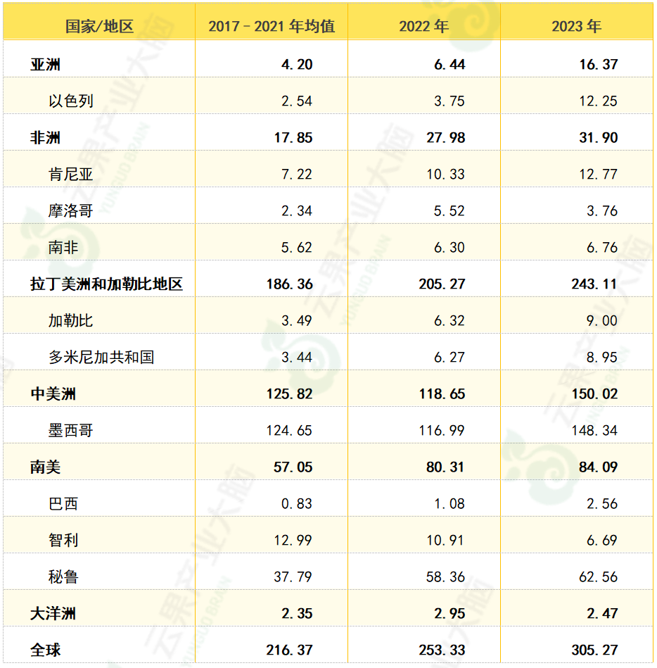 2024中国钢铁行业进出口情况分析 钢铁产品以出口为主【组图】