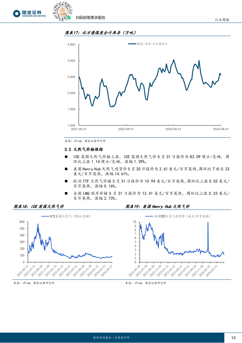 公用事业及环保产业行业研究：城乡居民用电受气温的影响有多大？