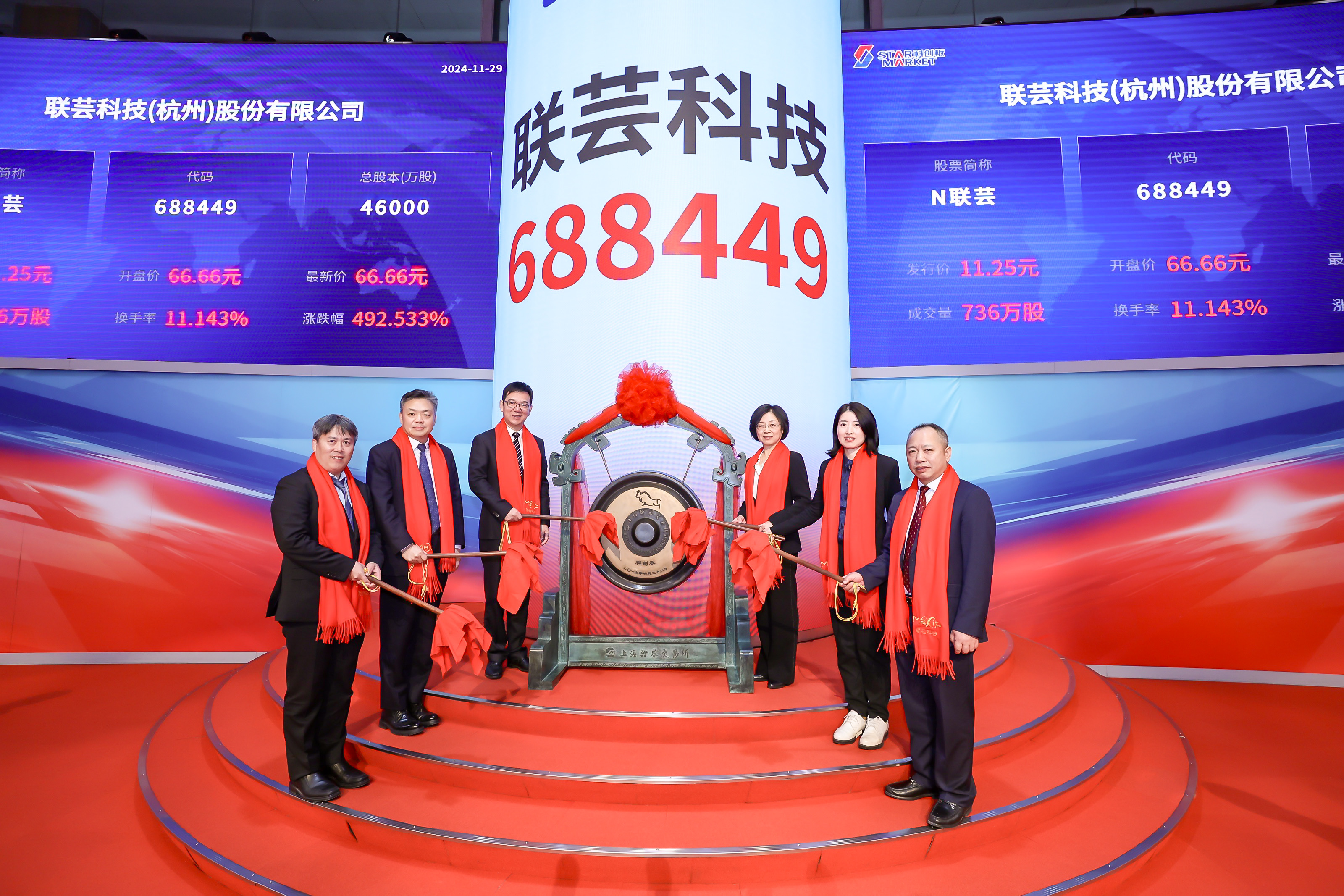 芯朋微：公司2022年定增募投项目之一是“新能源汽车芯片项目”