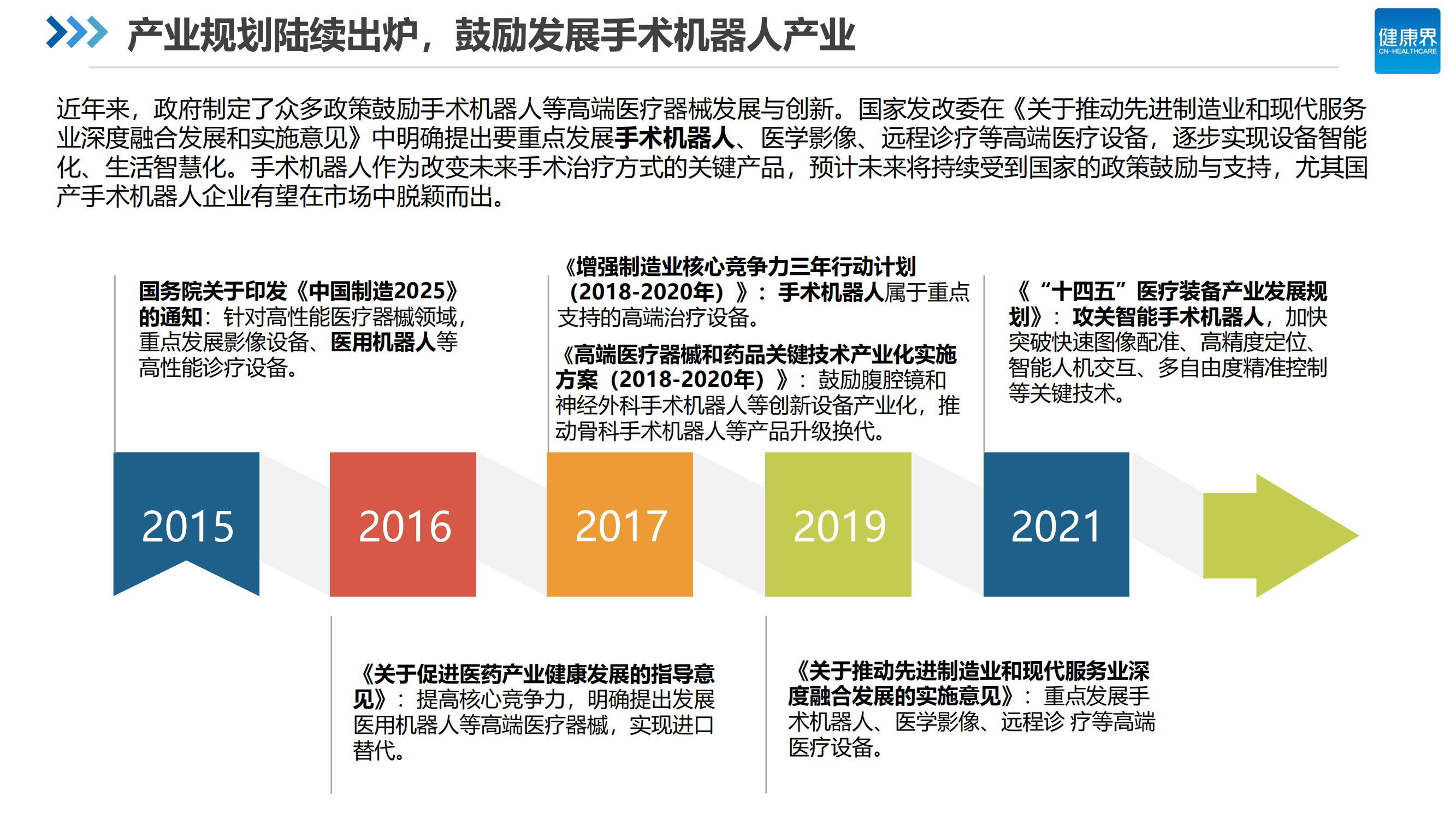 机械设备行业定期报告：产业落地速度有望再超预期，迎接人形机器人大时代
