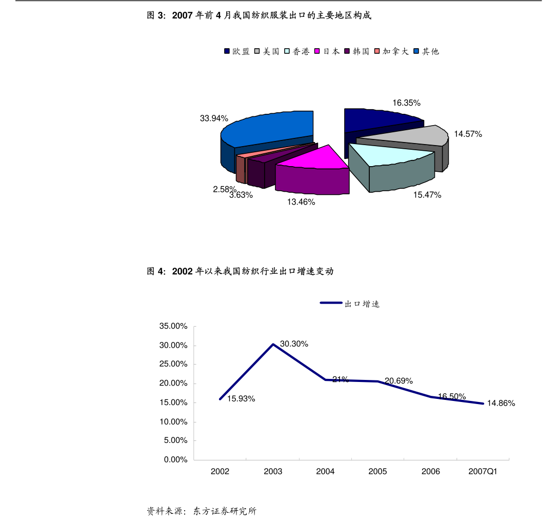 医药行业周报：Deepseek引领模型应用革命，医药行业应用广阔
