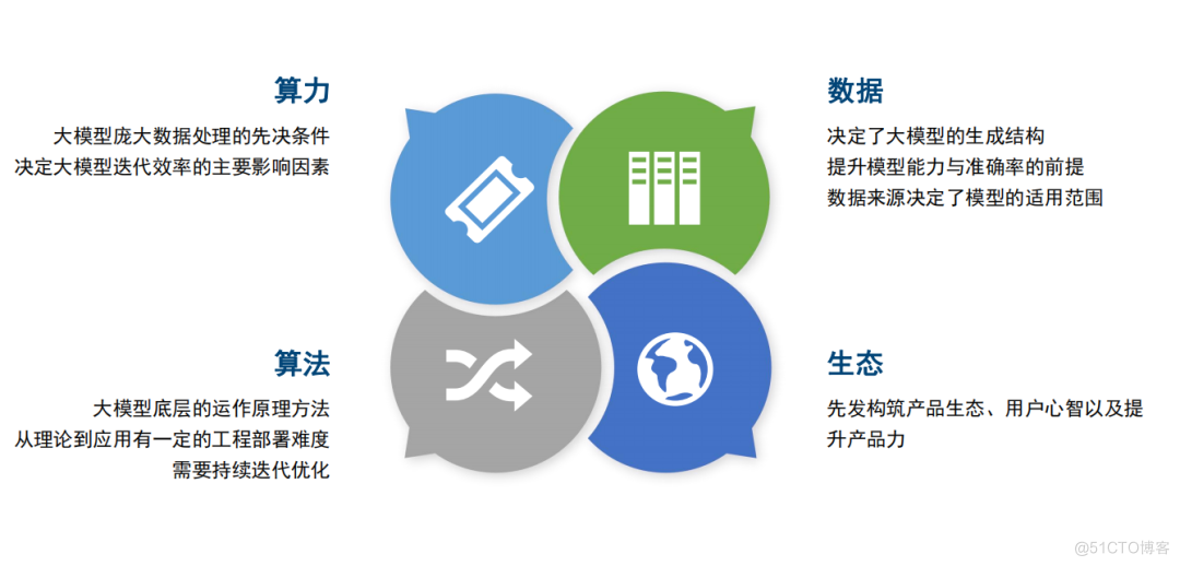 安博通：与江原科技合作稳步推进，共同推动AI算力安全领域创新