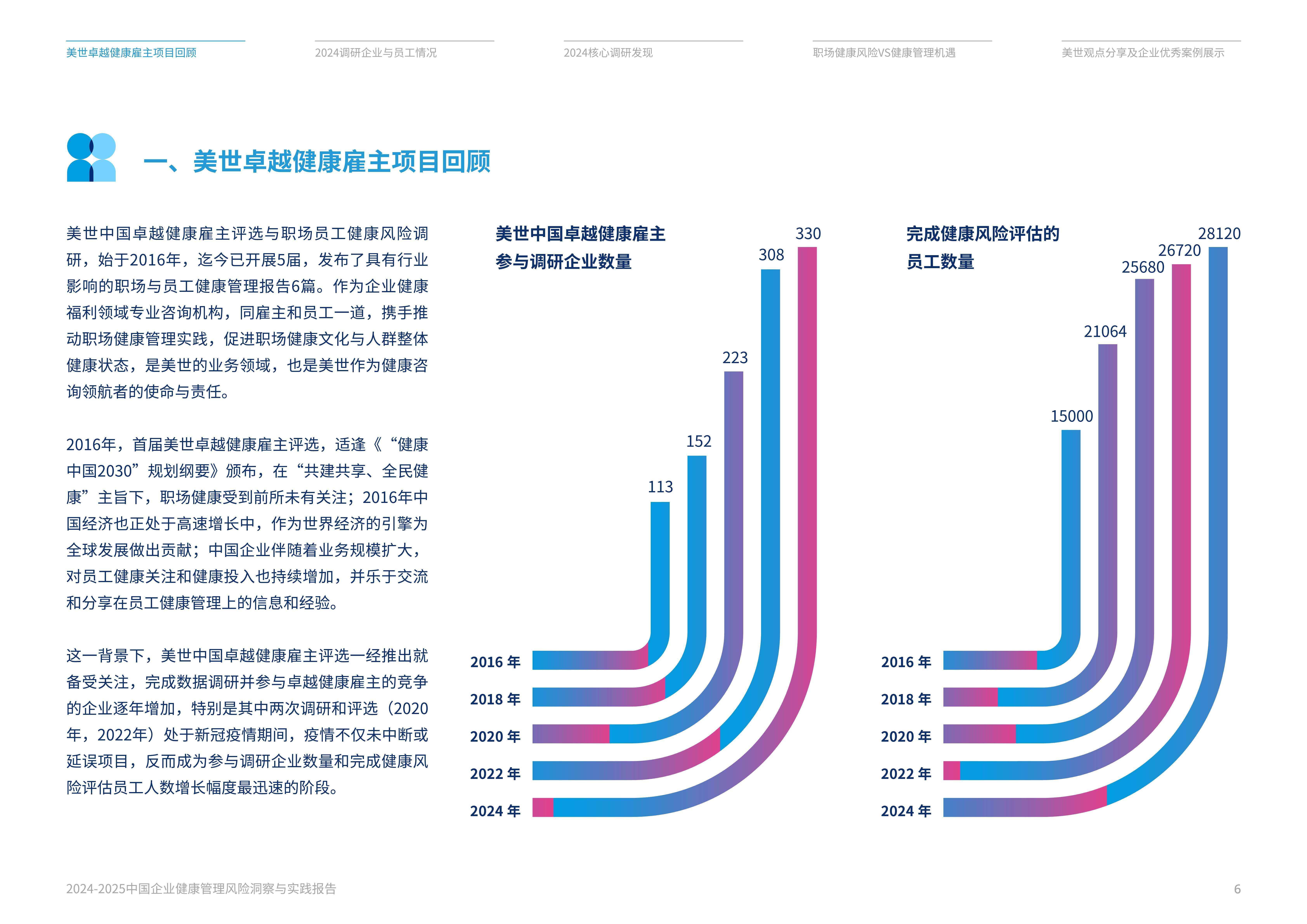预见2025：《2025年中国生物识别行业全景图谱》（附市场现状、产业链和发展趋势等）
