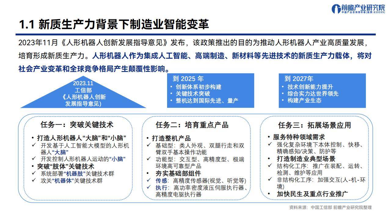 索辰科技：公司人形机器人设计软件的研发稳步推进中