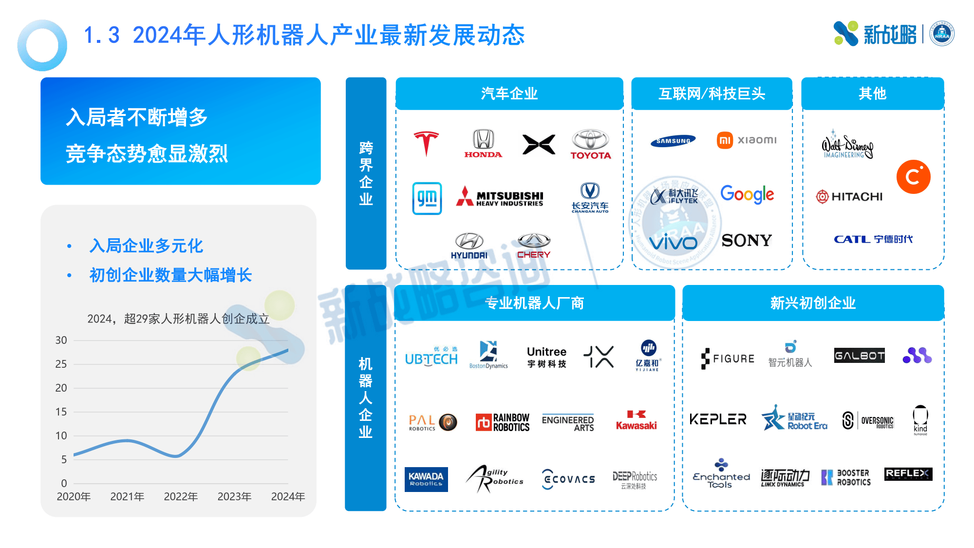 索辰科技：公司人形机器人设计软件的研发稳步推进中