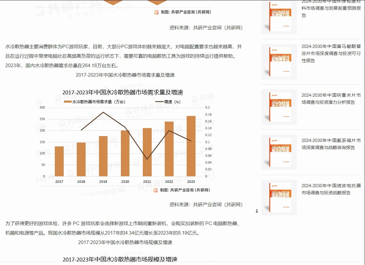 2024年中国数据中台行业需求市场分析 多因素驱动需求增长【组图】