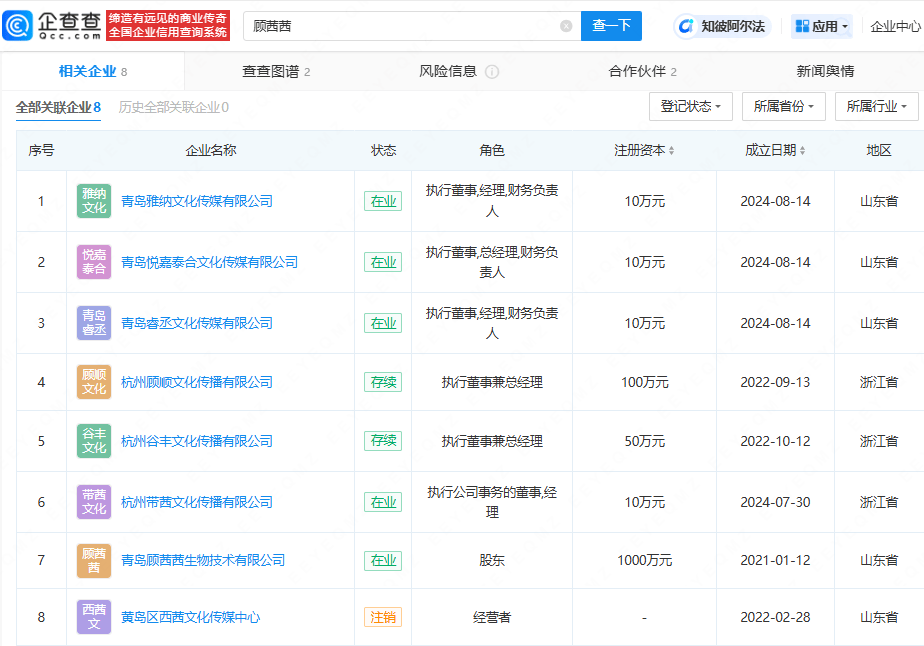 网红顾茜茜说日收入30万都是辛苦钱，曾一年成立4家公司