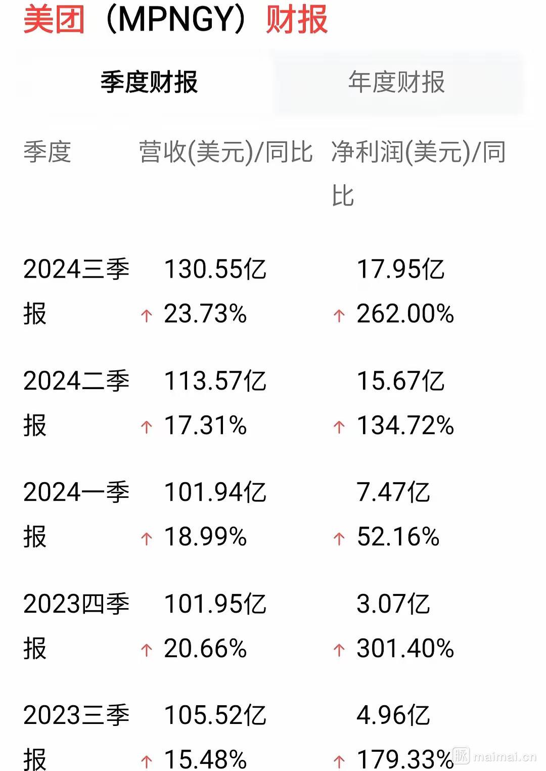 业绩快报：威贸电子全年净利4468.7万 同比增长14.55%