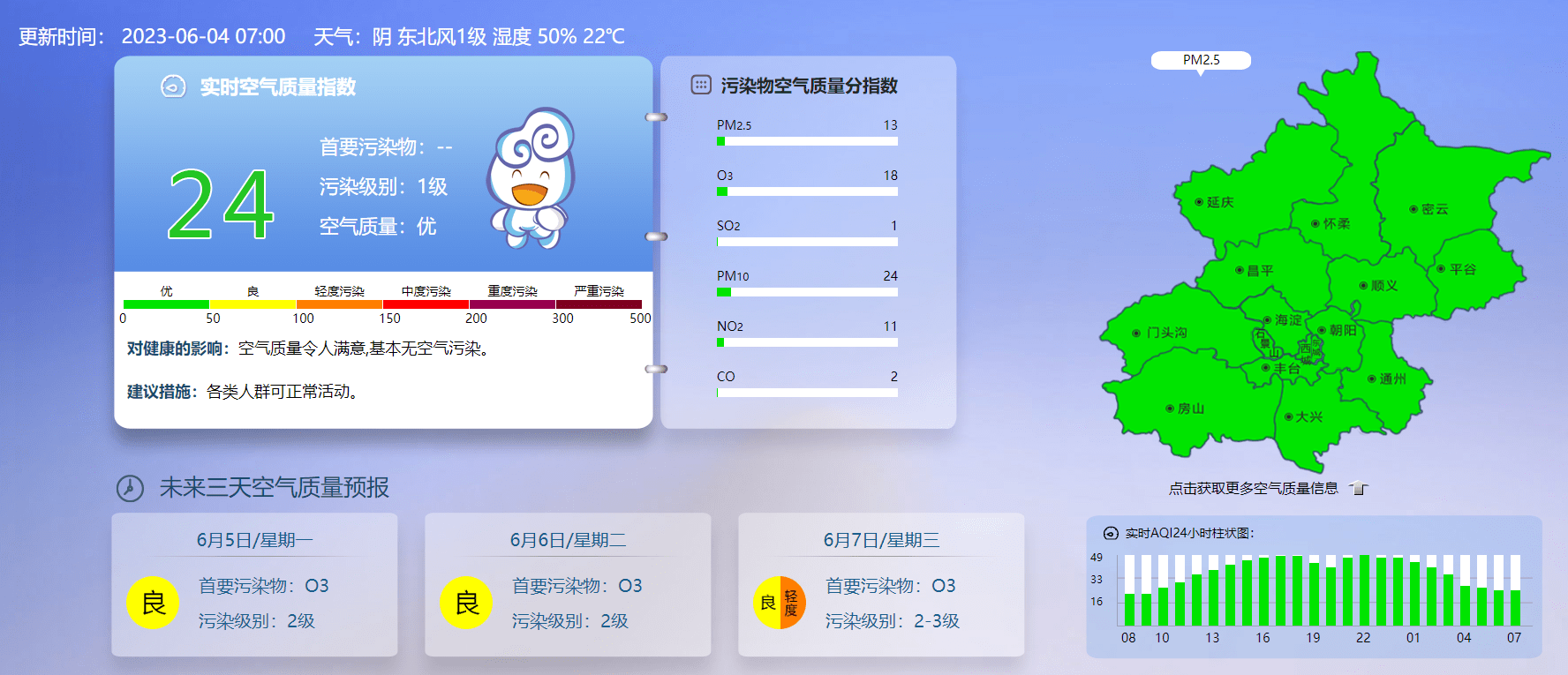 海光信息：公司深算系列产品进展顺利，将根据市场需求情况和产品进度适时发布