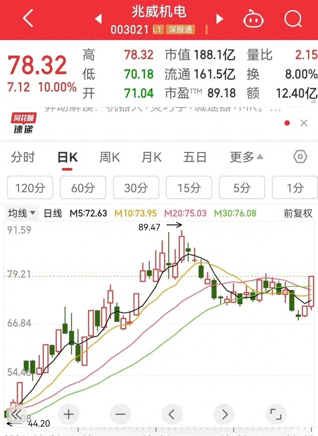 柏楚电子：公司目前的产品尚未应用于人形机器人领域