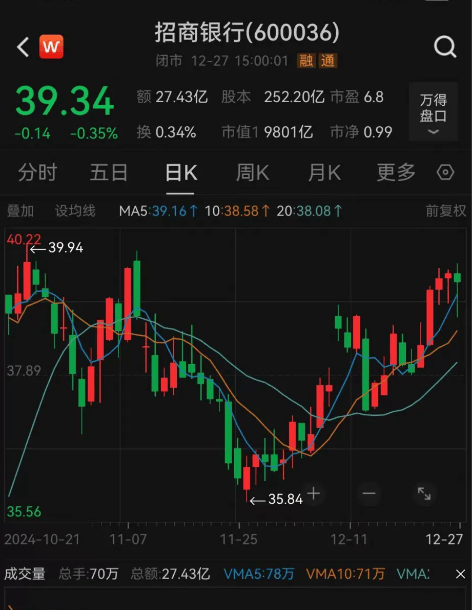 富吉瑞最新公告：目前生产经营活动正常