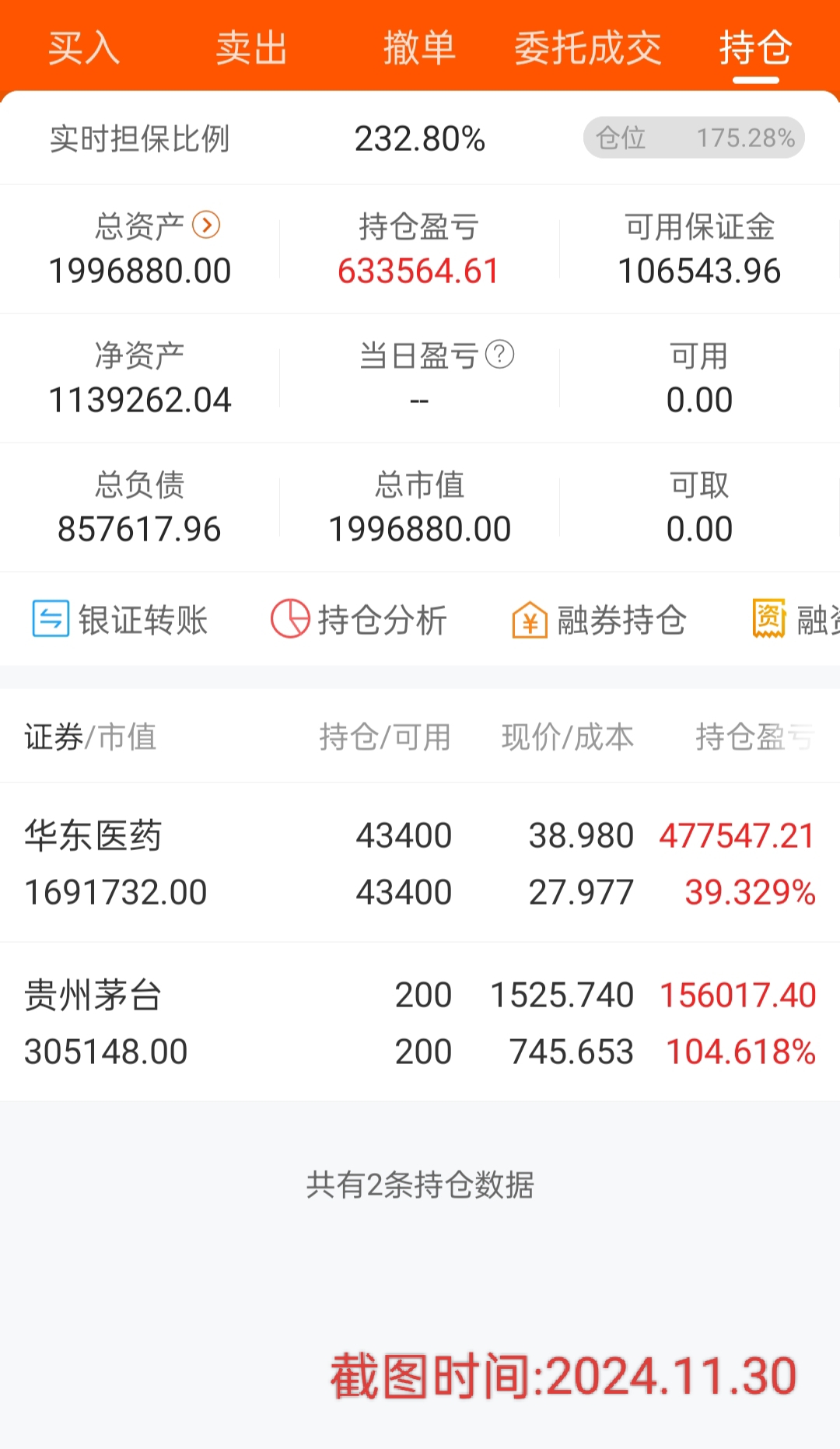 业绩快报：晶丰明源全年亏损3305.13万