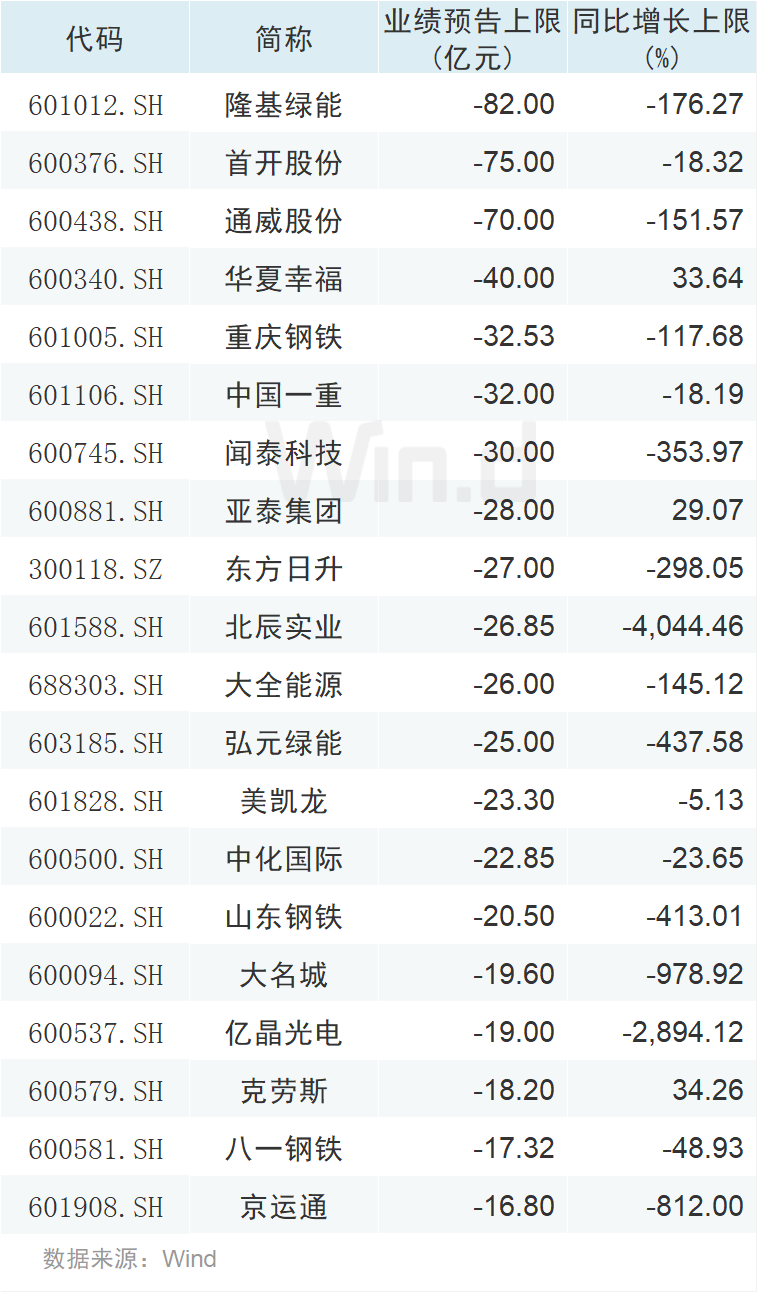 业绩快报:洽洽食品全年净利8.52亿 同比增长6.19%
