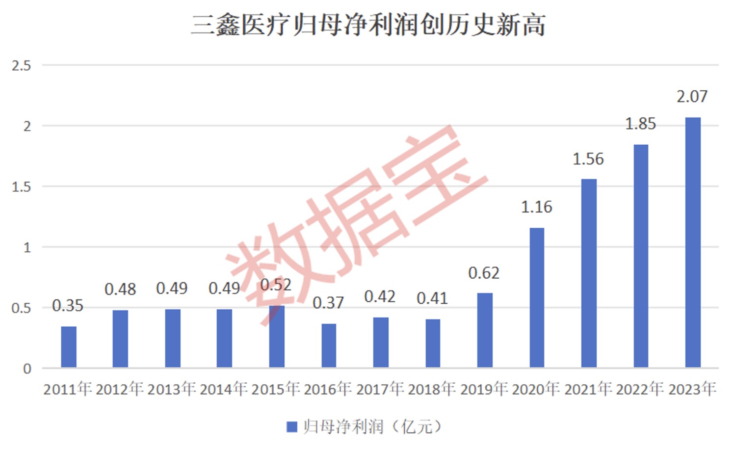 业绩快报：凯华材料全年净利2332.62万 同比增长43.36%